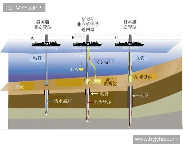 必一运动阶段推进回顾与未来展望的综合分析与思考