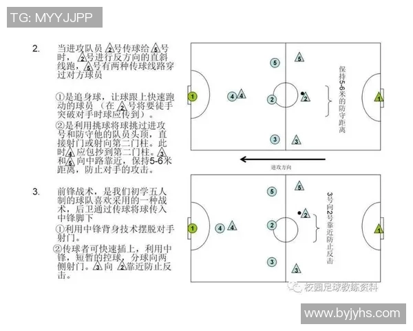 防守压迫强度模型在现代足球战术中的应用与发展探讨