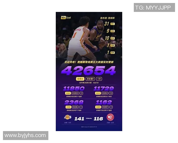 湖人队遭遇三连败，詹姆斯状态堪忧：昔日之王还能否重振雄风？